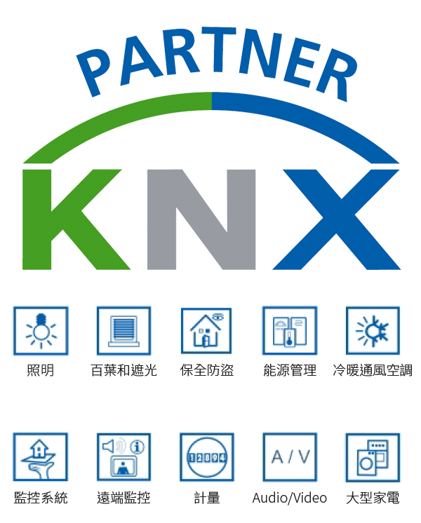 旺科智能居家系統-KNX